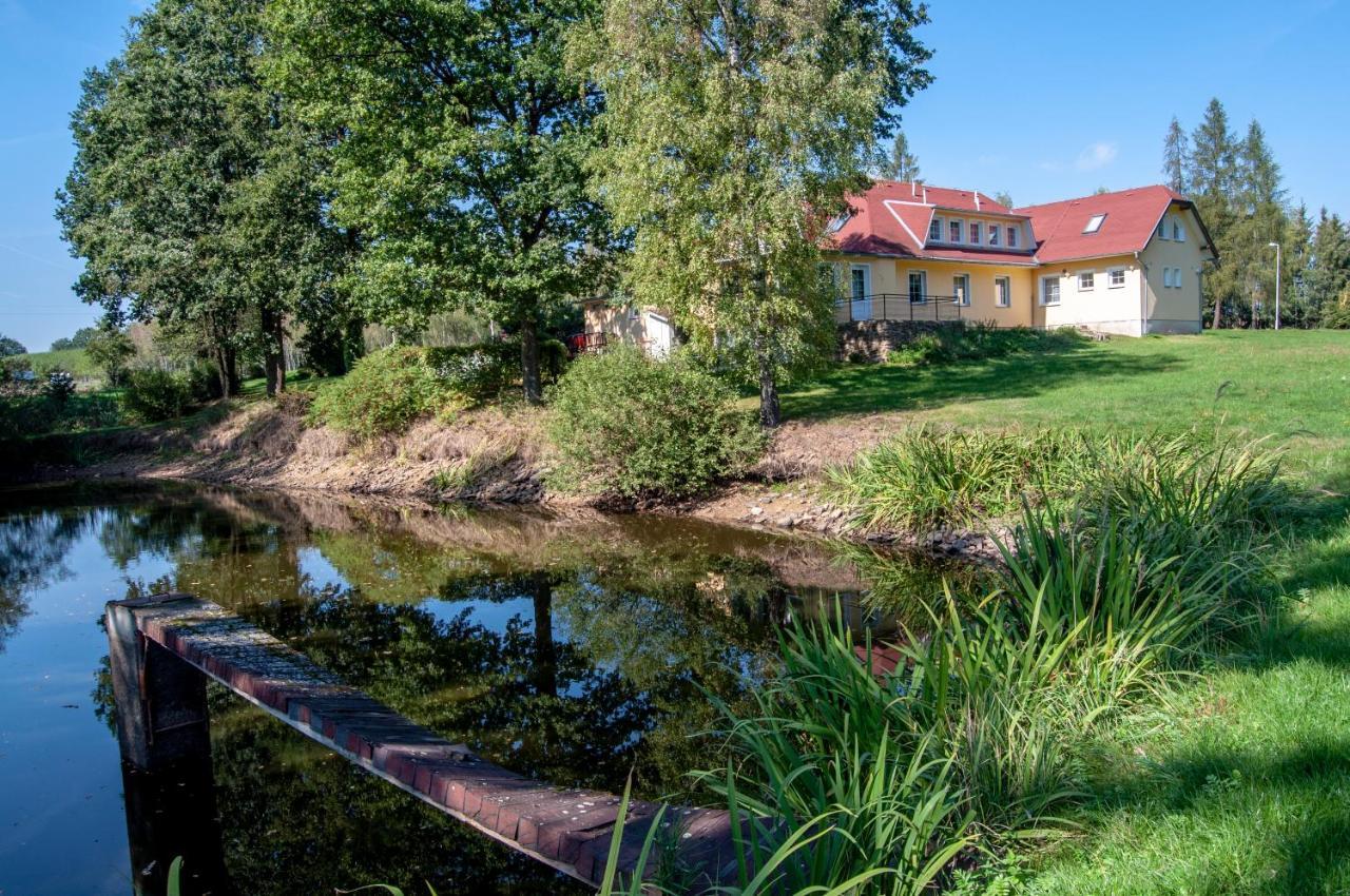 Motel Velky Rybnik Dehtare  Eksteriør billede
